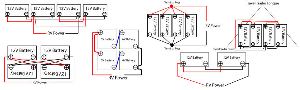 Wire Multiple 12v Or 6v Batteries To An Rv, Camper Trailer Dual Battery Wiring Diagram